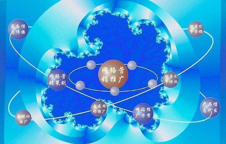 黑龙江新媒体运营企业需要掌握的网络推广技巧有哪些